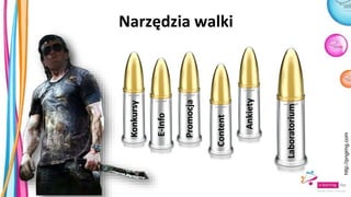 Narzędzia walki
Konkursy
E-Info
Promocja
Content
Ankiety
Laboratorium
http://pngimg.com
 