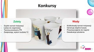 Konkursy
Zalety
- Szybki wzrost motywacji
- Łatwe do organizacji
- Tworzą pozytywny PR
- Zwiększają „wykon budżetu”
Wady
- Krótkotrwały wzrost motywacji
- Generuje zbędne koszty
- Przyzwyczajanie do nagród
- Dewaluacja szkolenia
 