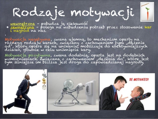 Motywacja W Sporcie I Biznesie Amd