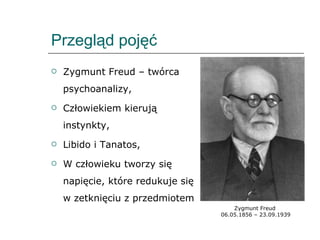 Przegląd pojęć Zygmunt Freud – twórca psychoanalizy, Człowiekiem kierują instynkty, Libido i Tanatos, W człowieku tworzy się napięcie, które redukuje się w zetknięciu z przedmiotem Zygmunt Freud  06.05.1856 – 23.09.1939 