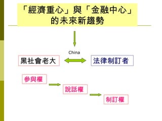 「經濟重心」與「金融中心」
   的未來新趨勢


        China

黑社會老大           法律制訂者

參與權
        說話權
                 制訂權
 