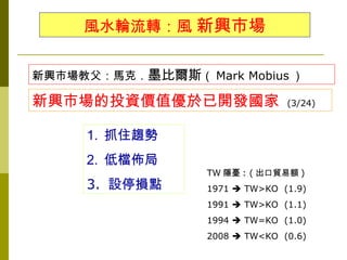 風水輪流轉：風 新興市場


新興市場教父：馬克．墨比爾斯（ Mark Mobius ）

新興市場的投資價值優於已開發國家                (3/24)


     1. 抓住趨勢
     2. 低檔佈局
                  TW 隱憂 : ( 出口貿易額 )
     3. 設停損點      1971  TW>KO (1.9)
                  1991  TW>KO (1.1)
                  1994  TW=KO (1.0)
                  2008  TW<KO (0.6)
 