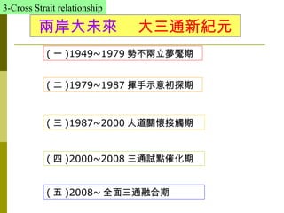 3-Cross Strait relationship

         兩岸大未來                大三通新紀元
           ( 一 )1949~1979 勢不兩立夢魘期


           ( 二 )1979~1987 揮手示意初探期



           ( 三 )1987~2000 人道關懷接觸期


           ( 四 )2000~2008 三通試點催化期


           ( 五 )2008~ 全面三通融合期
 
