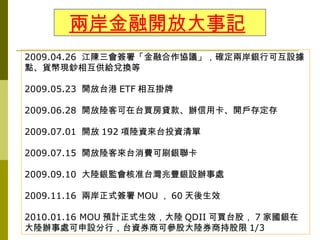 兩岸金融開放大事記
2009.04.26 江陳三會簽署「金融合作協議」，確定兩岸銀行可互設據
點、貨幣現鈔相互供給兌換等

2009.05.23 開放台港 ETF 相互掛牌

2009.06.28 開放陸客可在台買房貸款、辦信用卡、開戶存定存

2009.07.01 開放 192 項陸資來台投資清單

2009.07.15 開放陸客來台消費可刷銀聯卡

2009.09.10 大陸銀監會核准台灣兆豐銀設辦事處

2009.11.16 兩岸正式簽署 MOU ， 60 天後生效

2010.01.16 MOU 預計正式生效，大陸 QDII 可買台股， 7 家國銀在
大陸辦事處可申設分行，台資券商可參股大陸券商持股限 1/3
 
