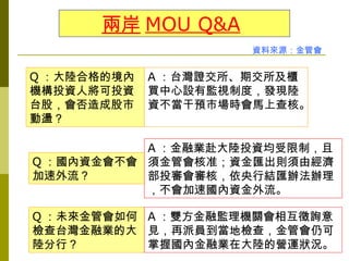 兩岸 MOU Q&A
                     資料來源：金管會


Q ：大陸合格的境內   A ：台灣證交所、期交所及櫃
機構投資人將可投資    買中心設有監視制度，發現陸
台股，會否造成股市    資不當干預市場時會馬上查核。
動盪？

           A ：金融業赴大陸投資均受限制，且
Q ：國內資金會不會 須金管會核准；資金匯出則須由經濟
加速外流？      部投審會審核，依央行結匯辦法辦理
           ，不會加速國內資金外流。

Q ：未來金管會如何 A ：雙方金融監理機關會相互徵詢意
檢查台灣金融業的大 見，再派員到當地檢查，金管會仍可
陸分行？       掌握國內金融業在大陸的營運狀況。
 