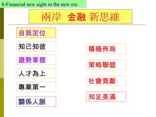8-Financial new sight in the new era

                  兩岸 金融 新思維
       自我定位
       知己知彼                            積極佈局
       趨勢掌握
                                       策略聯盟
       人才為上
                                       社會貢獻
       專業第一
                                       知足美滿
       關係人脈
 