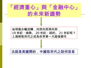 「經濟重心」與「金融中心」
    的未來新趨勢

地球風水輪流轉，向西向西再向西，
19 世紀：倫敦、 20 世紀：紐約、 21 世紀呢？
上海將取而代之成為世界第一大超強都市




法庭是美國開的，中國取而代之談何容易
 