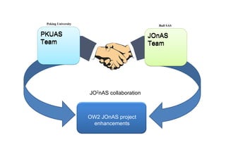 Peking University
                                              Bull SAS

PKUAS                                       JOnAS
Team                                        Team




                     JO2nAS collaboration



                     OW2 JOnAS project
                      enhancements
 