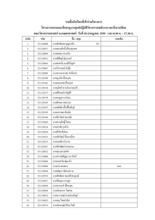 รายชื' อนักเรียนทีเ' ข้ าร่ วมโครงการ
              โครงการอบรมและศึกษาดูงานศูนย์ ปฏิบัติวศวกรรมพลังงาน และสิ' งแวดล้ อม
                                                            ิ
         คณะวิศวกรรมศาสตร์ ม.เกษตรศาสตร์ วันที' 18 กรกฎาคม 2555 เวลา 8.30 น. – 17.30 น.
ลําดับ        รหัส                              ชื'อ - สกุล             ลายเซ็น
  1.       531128849   นายสิ ทธิเดช บุญมาทัน                  331
  2.       531128917   นายทนงศักดิI เตือนขุนทด
  3.       531129004   นายพสธร พวงเงิน
  4.       531129011   นายพิศิษฐ์ สุ่ มมาตย์
  5.       531129065   นายศาศวัต หงษ์หิรัญคํา
  6.       531129067   นายวีระพงษ์ คํามุย   ้
  7.       531129099   นางสาวอาภาพร คํามีแก่น
  8.       531129100   นายภูวภัท ชื2นครุ ฑ
  9.       531129101   นายอมรเทพ ชื2นครุ ฑ
 10.       531129154   นายบุริศร์ ธารประกายแก้ว
 11.       531129177   นายศิริพงษ์ ขวัญศิริ
 12.       531129178   นายอนุกล นาห่อม
                                ู
 13.       531129185   นายศิวดล แพรงาม
 14.       531129187   นายทัศชัย เอื?อเฟื? อพันธุ์
 15.       531129195   นายบรรพต สันทัด
 16.       531129196   นายธีรวัฒน์ ชนะคุม     ้
 17.       531129203   นายภานุสิทฐิI ใยคง
 18.       531129218   นายนําชัย รุ่ งทิวา
 19.       531129230   นายศิวช สัปทน
                              ั
 20.       531129232   นายชัยวัฒน์ คืนมาเมือง
 21.       531129233   นายรณชัย บัวนาค
 22.       531129247   นายพีรพัฒน์ ฮวดหอม
 23.       531128832   นายสุรวุฑ สุ ขกิจ
 24.       531130460   นางสาวปณัฏฐา นรารัตน์
 25.       531129684                   ่
                       นายนลธวัช พุมแก้ว
 26.       531129049   นายเก่ง สมพอง                                      ออก
 27.       531129694   นายณัฐกร ชัยสงคราม
 28.       531129723   นายสิ ทธิพร ทองศรี สมบูรณ์
 29.       531129817   นายปิ ยบุตร ยางสูง
 30.       531129830   นายอานนท์ เชื2อมสุ ข
 31.       531129930   นายจันทรกร ไพศาล
 32.       531130072   นายนารายณ์ สายประดิษฐ์
 33.       531130423   นายธนู ไชยปาลิต
 34.       521128753   นายนันทวุฒิ ศรี ตะโชติ
 