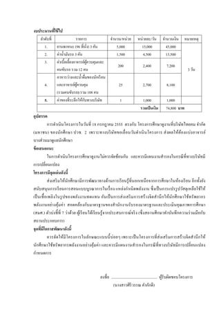 งบประมานทีใช้ ไป
          '
    ลําดับที2                รายการ            จํานวน/หน่วย              หน่วยละ/วัน         จํานวนเงิน       หมายเหตุ
       1.     ยานพาหนะ (96 ที2นง) 3 คัน
                                     2ั            5,000                   15,000               45,000
       2.     ค่านํ?ามันรถ 3 คัน                   1,500                    4,500               13,500
       3.     ค่าเบี?ยเลี?ยงอาจารย์ผควบคุมและ
                                        ู้
                                                    200                      2,400              7,200
              คนขับรถ รวม 12 คน                                                                                  3 วัน
              อาหารว่างและนํ?าดื2มของนักเรี ยน
       4.     และอาจารย์ผควบคุม
                              ู้                    25                       2,700              8,100
              (รวมคนขับรถ) รวม 108 คน
       5.                          ั
              ค่าของที2ระลึกให้กบทางบริ ษท ั         1                      1,000              1,000
                                                                           รวมเป็ นเงิน        74,800 บาท
อุปสรรค
           การดําเนิ นโครงการในวันที2 18 กรกฎาคม 2555 ตรงกับ โครงการศึกษาดูงานที2บริ ษทไทยคม จํากัด ั
(มหาชน) ของนัก ศึ ก ษา ปวช. 2 เพราะทางบริ ษ ทขอเลื2 อนวันดํา เนิ นโครงการ ส่ งผลให้ต้องแบ่ง อาจารย์
                                                            ั
บางส่ วนมาดูแลนักศึกษา
ข้ อเสนอแนะ
           ในการดําเนินโครงการศึกษาดูงานไม่ควรจัดซ้อนกัน และควรมีแผนงานสํารองในกรณี ที2ทางบริ ษทมี               ั
การเปลี2ยนแปลง
โครงการมีจุดเด่ นดังนี=
           ส่ งเสริ มให้นกศึกษามีการพัฒนาทางด้านการเรี ยนรู ้ ที2นอกเหนื อจากการศึกษาในห้องเรี ยน อีกทั?งยัง
                         ั
สนับสนุ นการเรี ยนการสอนแบบบูรณาการในเรื2 อง แหล่งกําเนิ ดพลังงาน ซึ2 งเป็ นการแปรรู ปวัสดุ เหลือใช้ให้
เป็ นเชื? อเพลิ งในรู ป ของพลัง งานทดแทน อันเป็ นการส่ ง เสริ ม การสร้ า งจิ ตสํา นึ ก ให้นัก ศึ ก ษาใช้ท รั พ ยากร
พลังงานอย่างคุ มค่า สอดคล้องกับมาตรฐานของสํานักงานรับรองมาตรฐานและประเมินคุ ณภาพการศึ กษา
                    ้
(สมศ.) ตัวบ่งชี? ที2 7 ว่าด้วย ผูเ้ รี ยนได้เรี ยนรู ้ จากประสบการณ์ จริ ง (ซึ2 งสถานศึกษาทําบันทึกความร่ วมมือกับ
สถานประกอบการ)
จุดทีมีโอกาสพัฒนาดังนี=
      '
           ควรจัดให้มีโครงการในลักษณะแบบนี? บ่อยๆ เพราะเป็ นโครงการที2 ส่ งเสริ มการสร้ างจิ ตสํา นึ กให้
นักศึ กษาใช้ทรัพยากรพลังงานอย่างคุ มค่า และควรมีแผนงานสํารองในกรณี ที2ทางบริ ษทมีการเปลี2 ยนแปลง
                                             ้                                                  ั
กําหนดการ



                                            ลงชื2อ ............................................... ผูรับผิดชอบโครงการ
                                                                                                     ้
                                                     (นางสาวศิริวรรณ คําภักดี)
 