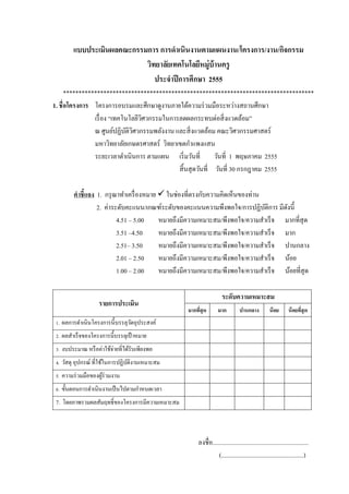 แบบประเมินผลคณะกรรมการ การดําเนินงานตามแผนงาน/โครงการ/งาน/กิจกรรม
                           วิทยาลัยเทคโนโลยีหมู่บ้านครู
                              ประจําปี การศึกษา 2555
       *********************************************************************************
1. ชื' อโครงการ โครงการอบรมและศึกษาดูงานภายใต้ความร่ วมมือระหว่างสถานศึกษา
                    เรื2 อง “เทคโนโลยีวศวกรรมในการลดผลกระทบต่อสิ2 งแวดล้อม”
                                         ิ
                    ณ ศูนย์ปฏิบติวศวกรรมพลังงาน และสิ2 งแวดล้อม คณะวิศวกรรมศาสตร์
                                   ั ิ
                    มหาวิทยาลัยเกษตรศาสตร์ วิทยาเขตกําแพงแสน
                    ระยะเวลาดําเนินการ ตามแผน เริ2 มวันที2 วันที2 1 พฤษภาคม 2555
                                                    สิ? นสุ ดวันที2 วันที2 30 กรกฎาคม 2555
ณ ศูนย์คอมพิวเตอร์ มหาวิทยาลัยธนบุรี
           คําชี=แจง 1. กรุ ณาทําเครื2 องหมาย ในช่องที2ตรงกับความคิดเห็นของท่าน
                     2. ค่าระดับคะแนน/เกณฑ์ระดับของคะแนนความพึงพอใจ/การปฏิบติการ มีดงนี?
                                                                                      ั    ั
                               4.51 – 5.00   หมายถึงมีความเหมาะสม/พึงพอใจ/ความสําเร็ จ มากที2สุด
                               3.51 –4.50    หมายถึงมีความเหมาะสม/พึงพอใจ/ความสําเร็ จ มาก
                               2.51– 3.50    หมายถึงมีความเหมาะสม/พึงพอใจ/ความสําเร็ จ ปานกลาง
                               2.01 – 2.50   หมายถึงมีความเหมาะสม/พึงพอใจ/ความสําเร็ จ น้อย
                               1.00 – 2.00   หมายถึงมีความเหมาะสม/พึงพอใจ/ความสําเร็ จ น้อยที2สุด

                                                                     ระดับความเหมาะสม
                    รายการประเมิน
                                                  มากที'สุด        มาก          ปานกลาง           น้ อย       น้ อยที'สุด
 1. ผลการดําเนินโครงการนี? บรรลุวตถุประสงค์
                                 ั
 2. ผลสําเร็ จของโครงการนี?บรรลุเป้ าหมาย
 3. งบประมาณ หรื อค่าใช้จ่ายที2ได้รับเพียงพอ
 4. วัสดุ อุปกรณ์ ที2ใช้ในการปฏิบติงานเหมาะสม
                                 ั
 5. ความร่ วมมือของผูร่วมงาน
                     ้
 6. ขั?นตอนการดําเนินงานเป็ นไปตามกําหนดเวลา
 7. โดยภาพรวมผลสัมฤทธิIของโครงการมีความเหมาะสม



                                                       ลงชื2อ..............................................................
                                                                 (.....................................................)
 