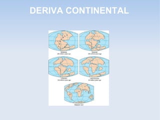DERIVA CONTINENTAL
 