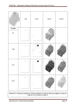 K.MOUATS - Segmentation d’Images de Documents Anciens par Approche Texture




                  f(Hz)      1√2                   8√2                     16√2                    64√2




   θ (rad)


      0°




      π/6




      π/3




      π/2




Tableau IV.2 : Résultat du seuillage des résultats de filtrage par le filtre de Gabor pour différentes valeurs de
                                   fréquence et d’orientation (exemple 2)



Laboratoire L3i – Université de La Rochelle                                                             Page 39
 