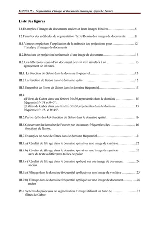 K.MOUATS - Segmentation d’Images de Documents Anciens par Approche Texture


Liste des figures
I.1.Exemples d’images de documents anciens et leurs images binaires…………………….6

I.2.Familles des méthodes de segmentation Texte/Dessin des images de documents………8

II.1.Verrous empêchant l’application de la méthode des projections pour ………………...12
     l’analyse d’images de documents

II.2.Résultats de projection horizontale d’une image de document…………………………13

II.3.Les différentes zones d’un document peuvent être simulées à un ……………………...13
    agencement de textures.

III.1. La fonction de Gabor dans le domaine fréquentiel……………………………………15

III.2.La fonction de Gabor dans le domaine spatial…………………………………………15

III.3.Ensemble de filtres de Gabor dans le domaine fréquentiel…………………………….15

III.4.
     a)Filtres de Gabor dans une fenêtre 30x30, représentés dans le domaine ………………15
     fréquentiel f=1/8 et θ=0° ;
     b)Filtres de Gabor dans une fenêtre 30x30, représentés dans le domaine ………………15
     fréquentiel f=1/8 et θ=45°.

III.5.Partie réelle des 4x4 fonction de Gabor dans le domaine spatial………………………16

III.6.Couverture du domaine de Fourier par les canaux fréquentiels des ………………….. 16
      fonctions de Gabor.

III.7.Exemples de banc de filtres dans le domaine fréquentiel……………………………….21

III.8.a) Résultat de filtrage dans le domaine spatial sur une image de synthèse…..…………22

III.8.b) Résultat de filtrage dans le domaine spatial sur une image de synthèse…..…………23
         avec du texte à différentes tailles de police

III.8.c) Résultat de filtrage dans le domaine appliqué sur une image de document …………24
         ancien

III.9.a) Filtrage dans le domaine fréquentiel appliqué sur une image de synthèse ..…………25

III.9.b) Filtrage dans le domaine fréquentiel appliqué sur une image de document..……. ….26
        ancien

IV.1.Schéma du processus de segmentation d’image utilisant un banc de …………………..37
     filtres de Gabor.



Laboratoire L3i – Université de La Rochelle                                         Page 5
 