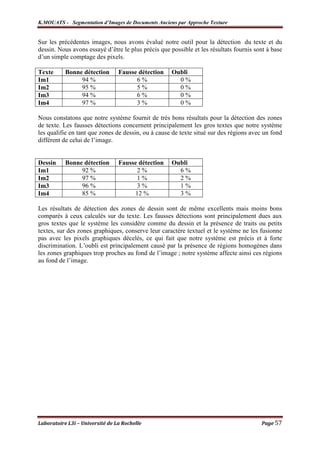 K.MOUATS - Segmentation d’Images de Documents Anciens par Approche Texture


Sur les précédentes images, nous avons évalué notre outil pour la détection du texte et du
dessin. Nous avons essayé d’être le plus précis que possible et les résultats fournis sont à base
d’un simple comptage des pixels.

Texte      Bonne détection       Fausse détection    Oubli
Im1             94 %                   6%              0%
Im2             95 %                   5%              0%
Im3             94 %                   6%              0%
Im4             97 %                   3%              0%

Nous constatons que notre système fournit de très bons résultats pour la détection des zones
de texte. Les fausses détections concernent principalement les gros textes que notre système
les qualifie en tant que zones de dessin, ou à cause de texte situé sur des régions avec un fond
différent de celui de l’image.


Dessin     Bonne détection       Fausse détection    Oubli
Im1             92 %                   2%              6%
Im2             97 %                   1%              2%
Im3             96 %                   3%              1%
Im4             85 %                  12 %             3%

Les résultats de détection des zones de dessin sont de même excellents mais moins bons
comparés à ceux calculés sur du texte. Les fausses détections sont principalement dues aux
gros textes que le système les considère comme du dessin et la présence de traits ou petits
textes, sur des zones graphiques, conserve leur caractère textuel et le système ne les fusionne
pas avec les pixels graphiques décelés, ce qui fait que notre système est précis et à forte
discrimination. L’oubli est principalement causé par la présence de régions homogènes dans
les zones graphiques trop proches au fond de l’image ; notre système affecte ainsi ces régions
au fond de l’image.




Laboratoire L3i – Université de La Rochelle                                             Page 57
 