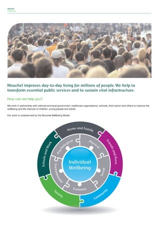 Mouchel
Wellbeing




Mouchel improves day-to-day living for millions of people. We help to
transform essential public services and to sustain vital infrastructure.

How can we help you?
We work in partnership with national and local government, healthcare organisations, schools, third sector and others to improve the
wellbeing and life chances of children, young people and adults.

Our work is underpinned by the Mouchel Wellbeing Model




                                                                                e and Famil
                                                                       Ho m                y


                                                                           al            Phy
                                                                                                           Fr




                                                                        gic                  sic
                                                k




                                                                                                              ien




                                                                      o
                                             or




                                                                    ol
                                         nd W




                                                                                                                 ds
                                                                                                al
                                                          ch
                                                       Psy




                                                                                                                and
                                Schools a




                                                                                                                  Peers




                                                                        Individual
                                                    Envi ronm




                                                                        Wellbeing
                                                                                                     ial
                                                                                                   So c
                                                             en
                                                               ta
                                                                 l




                                                                            Economic
                                                    So                                                i    ty
                                                         cie
                                                            t                                      un
                                                                y                                mm
                                                                                               Co
 