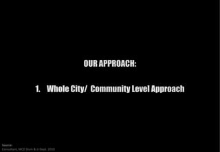 OUR APPROACH:


                      1. Whole City/ Community Level Approach




Source:
Consultant, MCD Slum & JJ Dept. 2010
 