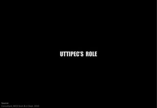 UTTIPEC’S ROLE




Source:
Consultant, MCD Slum & JJ Dept. 2010
 