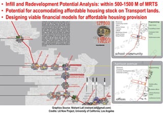 • Infill and Redevelopment Potential Analysis: within 500
                                                      500-1500 M of MRTS
• Potential for accomodating affordable housing stock on Transport lands.
• Designing viable financial models for affordable housing provision




Source:                                   Graphics Source: Nishant Lall (nishant.lall@gmail.com)
Consultant, MCD Slum & JJ Dept. 2010   Credits: LA Now Project, University of California, Los Angeles
 