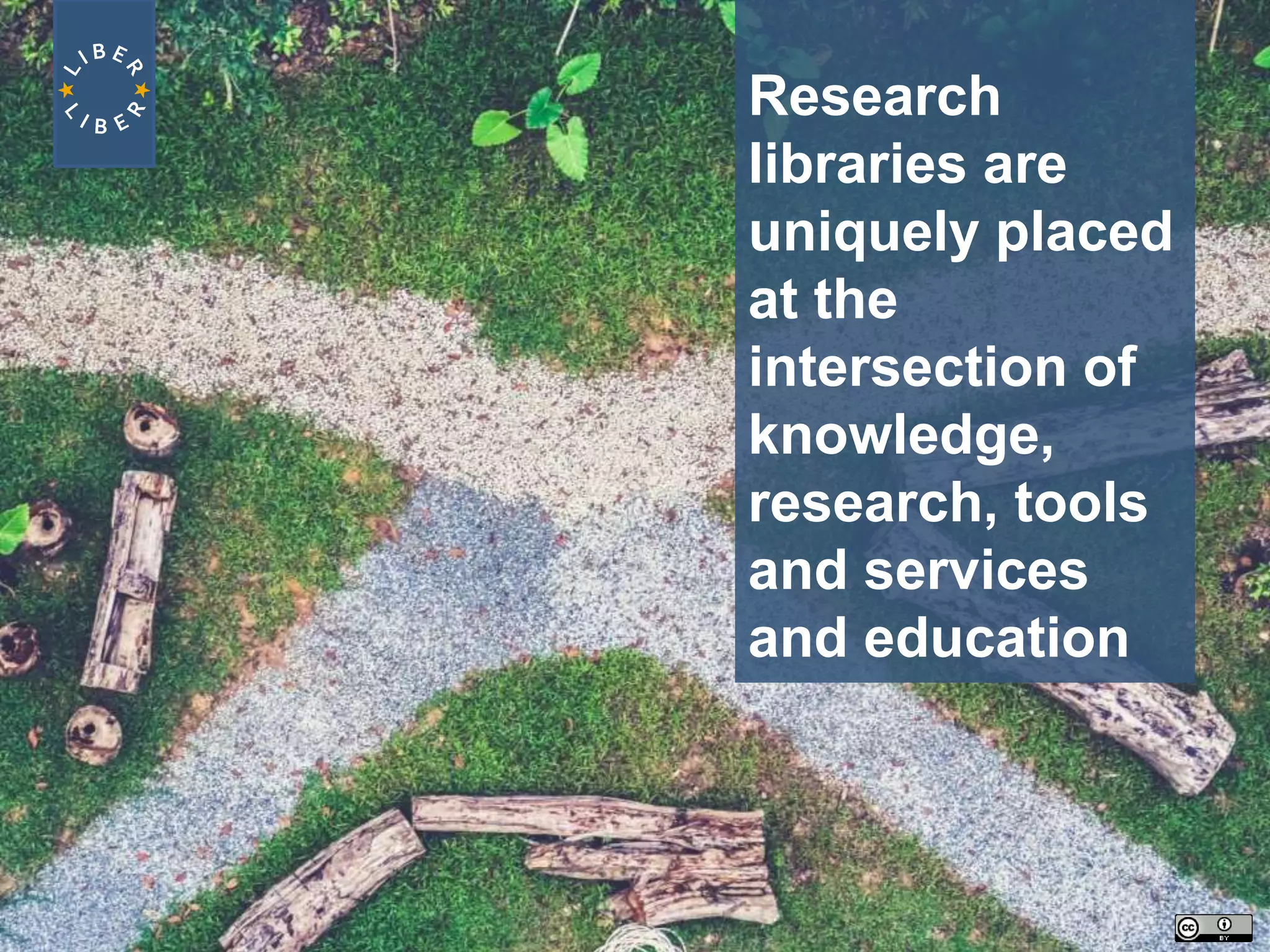 Research
libraries are
uniquely placed
at the
intersection of
knowledge,
research, tools
and services
and education
 
