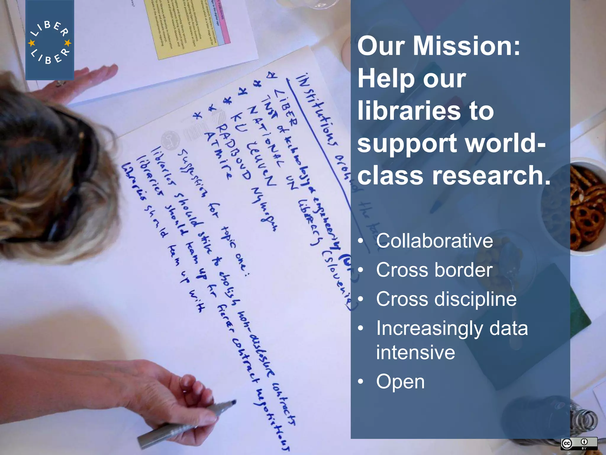 Our Mission:
Help our
libraries to
support world-
class research.
• Collaborative
• Cross border
• Cross discipline
• Increasingly data
intensive
• Open
 