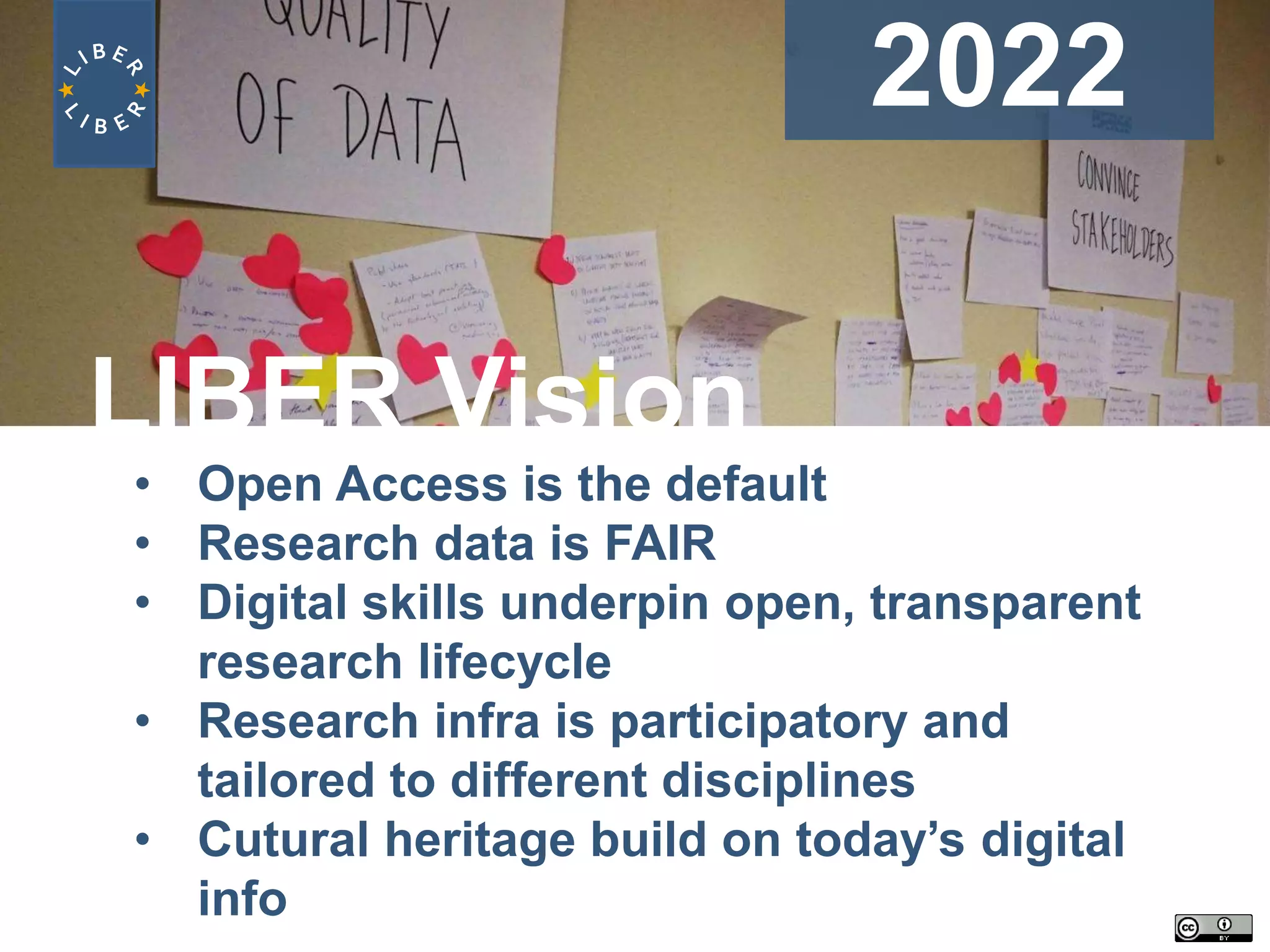 • Open Access is the default
• Research data is FAIR
• Digital skills underpin open, transparent
research lifecycle
• Research infra is participatory and
tailored to different disciplines
• Cutural heritage build on today’s digital
info
2022
LIBER Vision
 