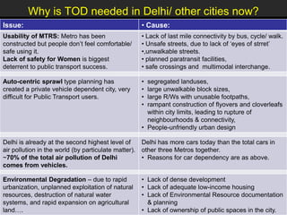 Issues Rampant Today Moud tod policy 29_sept 2013_secy_ud | PPTX