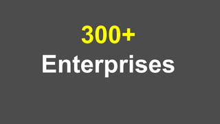 300+
Enterprises
 