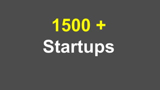 1500 +
Startups
 