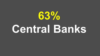63%
Central Banks
 