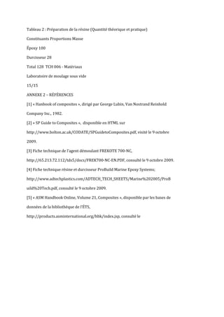 Tableau 2 : Préparation de la résine (Quantité théorique et pratique)

Constituants Proportions Masse

Époxy 100

Durcisseur 28

Total 128 TCH 006 - Matériaux

Laboratoire de moulage sous vide

15/15

ANNEXE 2 – RÉFÉRENCES

[1] « Hanbook of composites », dirigé par George Lubin, Van Nostrand Reinhold

Company Inc., 1982.

[2] « SP Guide to Composites », disponible en HTML sur

http://www.bolton.ac.uk/CODATE/SPGuidetoComposites.pdf, visité le 9 octobre

2009.

[3] Fiche technique de l’agent démoulant FREKOTE 700-NC,

http://65.213.72.112/tds5/docs/FREK700-NC-EN.PDF, consulté le 9 octobre 2009.

[4] Fiche technique résine et durcisseur ProBuild Marine Epoxy Systems;

http://www.adtechplastics.com/ADTECH_TECH_SHEETS/Marine%202005/ProB

uild%20Tech.pdf, consulté le 9 octobre 2009.

[5] « ASM Handbook Online, Volume 21, Composites », disponible par les bases de

données de la bibliothèque de l’ÉTS,

http://products.asminternational.org/hbk/index.jsp, consulté le
 