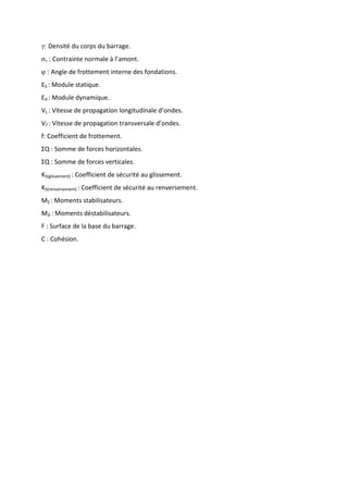 γ: Densité du corps du barrage.
σv : Contrainte normale à l’amont.
φ : Angle de frottement interne des fondations.
ES : Module statique.
Ed : Module dynamique.
VL : Vitesse de propagation longitudinale d’ondes.
VT : Vitesse de propagation transversale d’ondes.
f: Coefficient de frottement.
ΣQ : Somme de forces horizontales.
ΣQ : Somme de forces verticales.
KS(glissement) : Coefficient de sécurité au glissement.
KS(renversement) : Coefficient de sécurité au renversement.
MS : Moments stabilisateurs.
MD : Moments déstabilisateurs.
F : Surface de la base du barrage.
C : Cohésion.
 