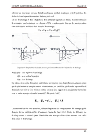 MOULAY ELBOUDKHILI Abdelhakim Chapitre II
26
refermer au pied aval. Lorsque l’étude géologique conduit à redouter cette hypothèse, des
drains doivent impérativement être forés au pied aval.
En cas de drainage et dans l’hypothèse d’un entretien régulier des drains, il est recommandé
de considérer que le drainage est efficace à 50%, ce qui revient à dire que les sous-pressions
sont abaissées de moitié au droit du voile de drainage :
UA – UB = (UA – UC)/2
Figure II.7 : Diagrammes indicatifs des sous-pressions en fonction de l’injection et de drainage
Avec : (a) - sans injection ni drainage
(b) – avec voile d’injection
(c) – avec drainage
De même, si un voile d’injection a été réalisé en fonction près du pied amont, et pour autant
que le pied amont ne soit pas soumis à des tractions, on considère que le voile a pour effet de
diminuer d’un tiers la sous-pression juste à son aval (par rapport à un diagramme trapézoïdal
avec la pleine sous-pression côté amont) (G. Degoutte, 2002) :
UA –UB = (UA – UC) / 3
La considération des sous-pressions, élément importants du comportement des barrages poids
du point de vue stabilité, diffère d’un pays à l’autre. La figure (II.8) illustre les différents cas
de diagrammes considérés pour l’évaluation des sous-pressions tenant compte des voiles
d’injection et de drainage.
 