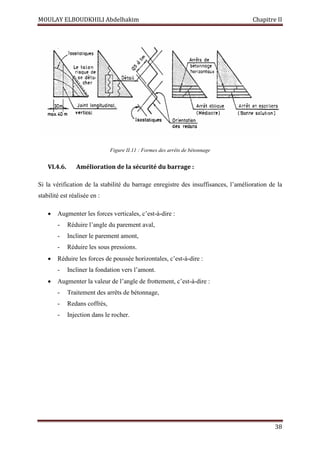 MOULAY ELBOUDKHILI Abdelhakim Chapitre II
38
Figure II.11 : Formes des arrêts de bétonnage
VI.4.6. Amélioration de la sécurité du barrage :
Si la vérification de la stabilité du barrage enregistre des insuffisances, l’amélioration de la
stabilité est réalisée en :
 Augmenter les forces verticales, c’est-à-dire :
- Réduire l’angle du parement aval,
- Incliner le parement amont,
- Réduire les sous pressions.
 Réduire les forces de poussée horizontales, c’est-à-dire :
- Incliner la fondation vers l’amont.
 Augmenter la valeur de l’angle de frottement, c’est-à-dire :
- Traitement des arrêts de bétonnage,
- Redans coffrés,
- Injection dans le rocher.
 