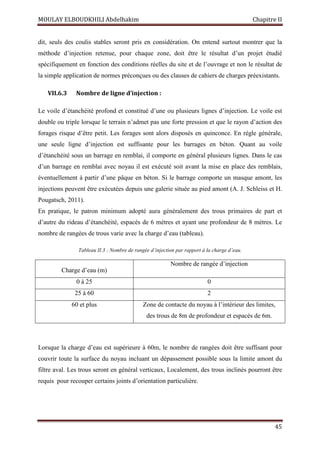MOULAY ELBOUDKHILI Abdelhakim Chapitre II
45
dit, seuls des coulis stables seront pris en considération. On entend surtout montrer que la
méthode d’injection retenue, pour chaque zone, doit être le résultat d’un projet étudié
spécifiquement en fonction des conditions réelles du site et de l’ouvrage et non le résultat de
la simple application de normes préconçues ou des clauses de cahiers de charges préexistants.
VII.6.3 Nombre de ligne d’injection :
Le voile d’étanchéité profond et constitué d’une ou plusieurs lignes d’injection. Le voile est
double ou triple lorsque le terrain n’admet pas une forte pression et que le rayon d’action des
forages risque d’être petit. Les forages sont alors disposés en quinconce. En règle générale,
une seule ligne d’injection est suffisante pour les barrages en béton. Quant au voile
d’étanchéité sous un barrage en remblai, il comporte en général plusieurs lignes. Dans le cas
d’un barrage en remblai avec noyau il est exécuté soit avant la mise en place des remblais,
éventuellement à partir d’une pâque en béton. Si le barrage comporte un masque amont, les
injections peuvent être exécutées depuis une galerie située au pied amont (A. J. Schleiss et H.
Pougatsch, 2011).
En pratique, le patron minimum adopté aura généralement des trous primaires de part et
d’autre du rideau d’étanchéité, espacés de 6 mètres et ayant une profondeur de 8 mètres. Le
nombre de rangées de trous varie avec la charge d’eau (tableau).
Tableau II.3 : Nombre de rangée d’injection par rapport à la charge d’eau.
Charge d’eau (m)
Nombre de rangée d’injection
0 à 25 0
25 à 60 2
60 et plus Zone de contacte du noyau à l’intérieur des limites,
des trous de 8m de profondeur et espacés de 6m.
Lorsque la charge d’eau est supérieure à 60m, le nombre de rangées doit être suffisant pour
couvrir toute la surface du noyau incluant un dépassement possible sous la limite amont du
filtre aval. Les trous seront en général verticaux, Localement, des trous inclinés pourront être
requis pour recouper certains joints d’orientation particulière.
 