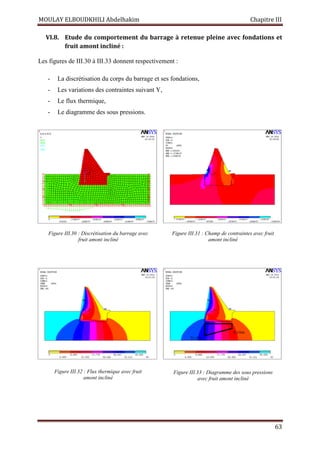 MOULAY ELBOUDKHILI Abdelhakim Chapitre III
63
VI.8. Etude du comportement du barrage à retenue pleine avec fondations et
fruit amont incliné :
Les figures de III.30 à III.33 donnent respectivement :
- La discrétisation du corps du barrage et ses fondations,
- Les variations des contraintes suivant Y,
- Le flux thermique,
- Le diagramme des sous pressions.
Figure III.30 : Discrétisation du barrage avec
fruit amont incliné
Figure III.31 : Champ de contraintes avec fruit
amont incliné
Figure III.32 : Flux thermique avec fruit
amont incliné
31.42m
8.16m
Figure III.33 : Diagramme des sous pressions
avec fruit amont incliné
 