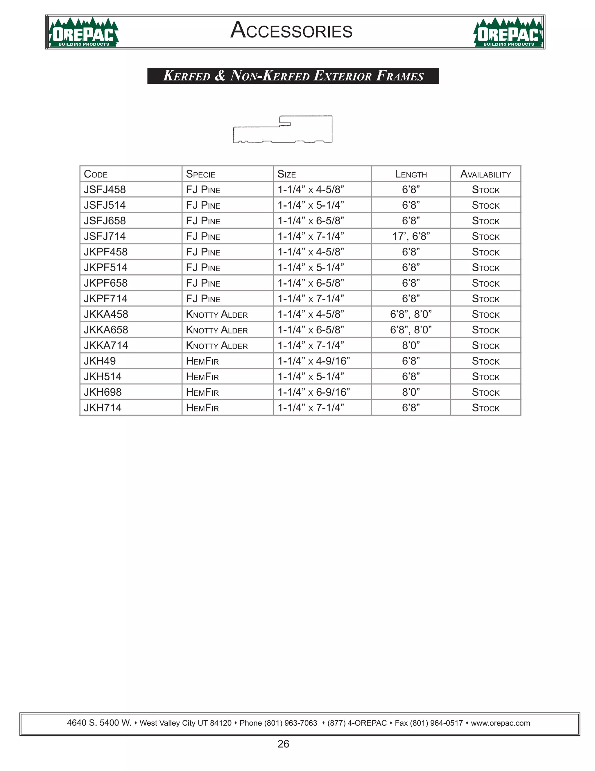 Orepac Moulding Catalog PDF
