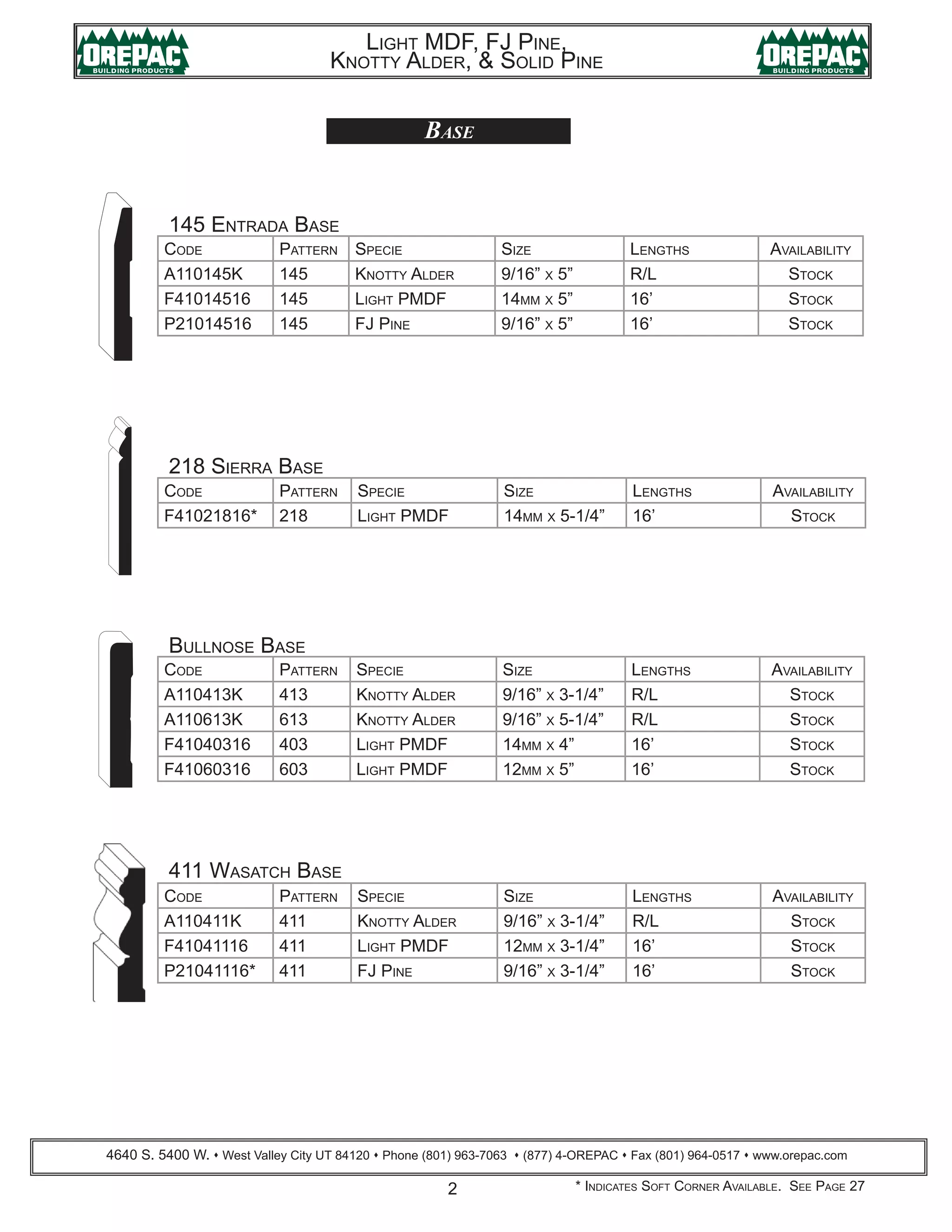 Orepac Moulding Catalog PDF