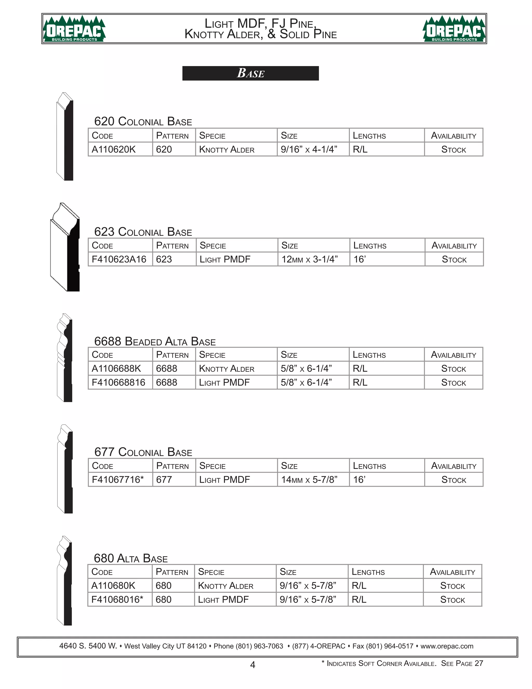 Orepac Moulding Catalog PDF
