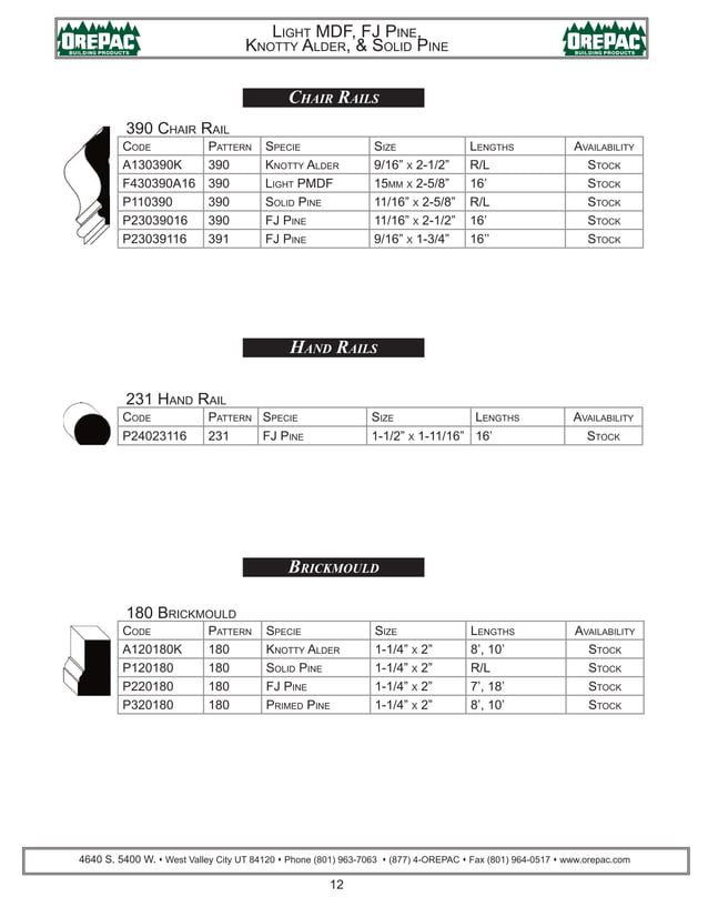 Orepac Moulding Catalog PDF Woodworking Arts and Crafts