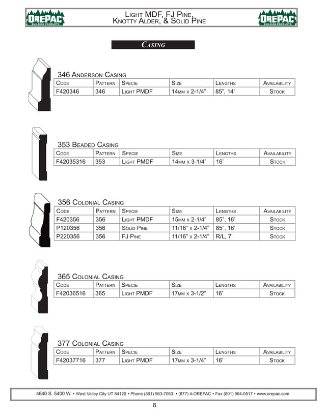 Orepac Moulding Catalog PDF Woodworking Arts and Crafts