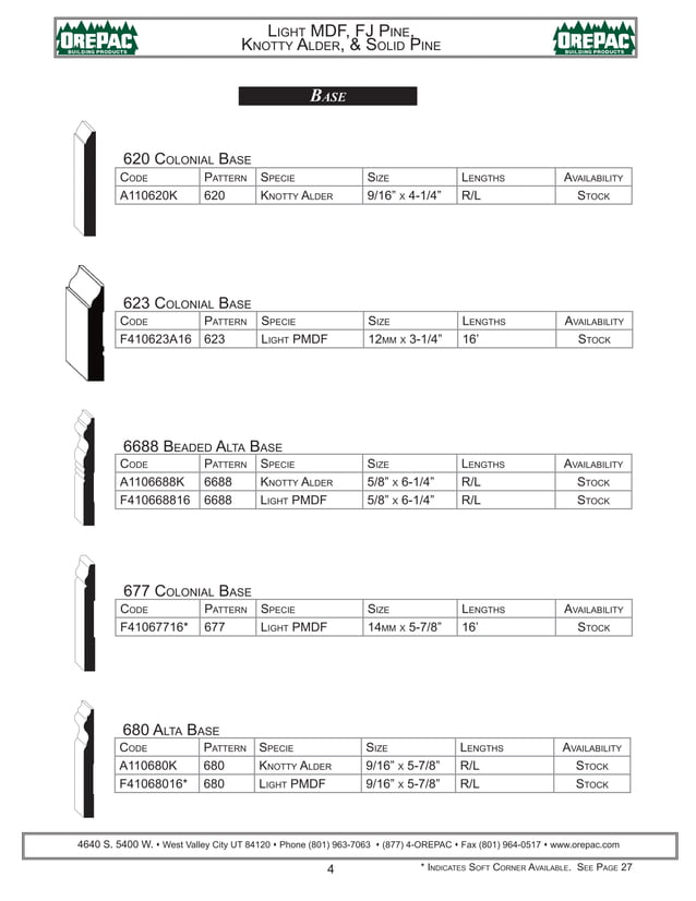 Orepac Moulding Catalog PDF