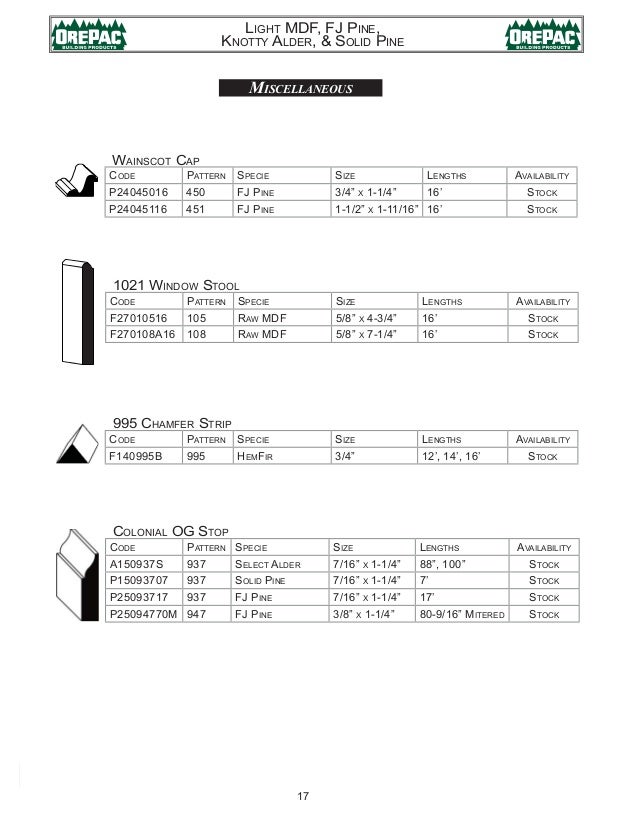 Orepac Moulding Catalog