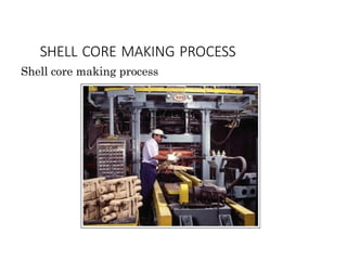 moulding Sand and its functions also its use in foundry | PDF