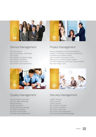 9Moulik
Service Management
ITIL® Foundation
ITIL® Intermediate - All Module
ITIL® Expert
ISO 20000 Foundation Bridge
ISO 20000 Foundation
ISO 20000 Lead Auditor
ISO 20000 Lead Implementer
Quality Management
Lean Six Sigma Green Belt
Lean Six Sigma Black Belt
Minitab Training
ISTQB Foundation
ISTQB Advance & Manager
ISO 9001 Foundation
ISO 9001 Lead Auditor
ISO 9001 Lead Implementer
Project Management
Project Management Professional (PMP®)
Project in Controlled Environment (PRINCE2®)
Certified Scrum Master (CSM®)
Agile Certified Practitioner (ACP®)
Managing Successful Program (MSP®)
Portfolio, Programme and Project Offices (P3O®)
Microsoft Project 2013
Security Management
CISSP® Training
CISA® Training
CISM® Training
ISO 27002 Foundation
ISO 27001 Foundation
ISO 27001 Lead Audit
ISO 27001 Lead Implementer
ISO 27005 Certified Risk Manager
g
T
n
L
 