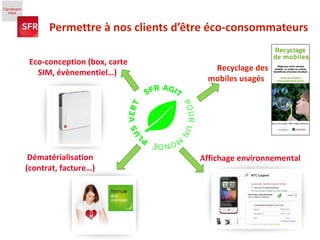 Permettre à nos clients d’être éco-consommateurs  Affichage environnemental  Eco-conception (box, carte SIM, évènementiel…)  Dématérialisation (contrat, facture…) Recyclage des mobiles usagés  