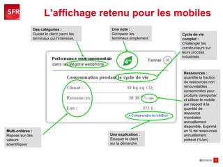 Une note : Comparer les terminaux simplement Des catégories : Guider le client parmi les terminaux qui l’intéresse. Une explication : Eduquer le client sur la démarche Cycle de vie complet : Challenger les constructeurs sur leurs process industriels Multi-critères : Repose sur des valeurs scientifiques L’affichage retenu pour les mobiles Ressources :  quantifie la fraction de ressources non renouvelables consommées pour produire transporter et utiliser le mobile par rapport à la quantité de ressource mondiales annuellement disponible. Exprimé en % de ressources annuellement prélevé (%/an) 