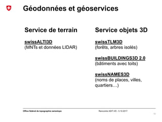 Rencontre ASIT-VD - 5.10.2017Office fédéral de topographie swisstopo
Géodonnées et géoservices
10
Service de terrain
swiss...