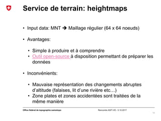 Rencontre ASIT-VD - 5.10.2017Office fédéral de topographie swisstopo
Service de terrain: heightmaps
• Input data: MNT  Ma...