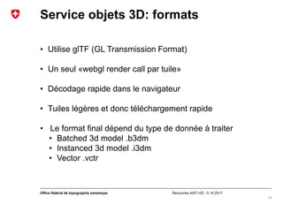 Rencontre ASIT-VD - 5.10.2017Office fédéral de topographie swisstopo
Service objets 3D: formats
• Utilise glTF (GL Transmi...